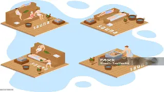 广州湿蒸桑拿：不止是发汗，更是身心一次深层SPA洗礼